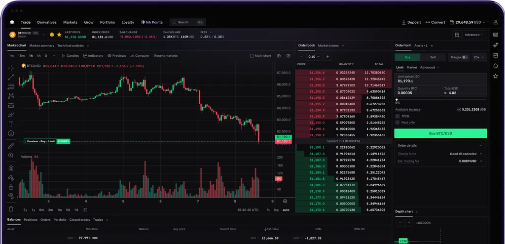 Kraken Pro